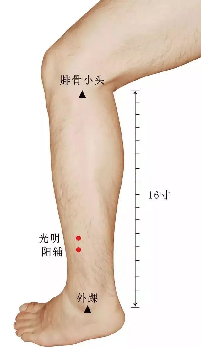 针灸治疗痛症的选穴原则,针灸奇穴疗法大全