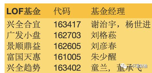 如何省钱省出1000块钱,如何低成本赚大钱