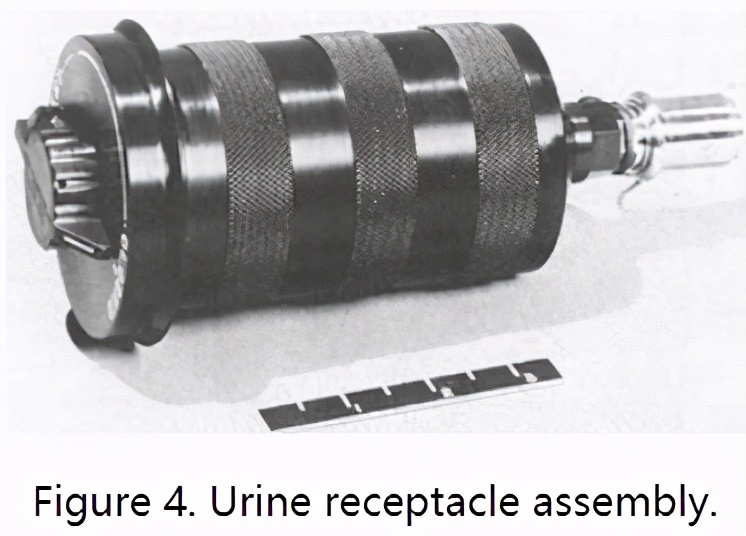 宇航员在太空的屎尿怎样处理,宇航员太空中屎尿怎么处理