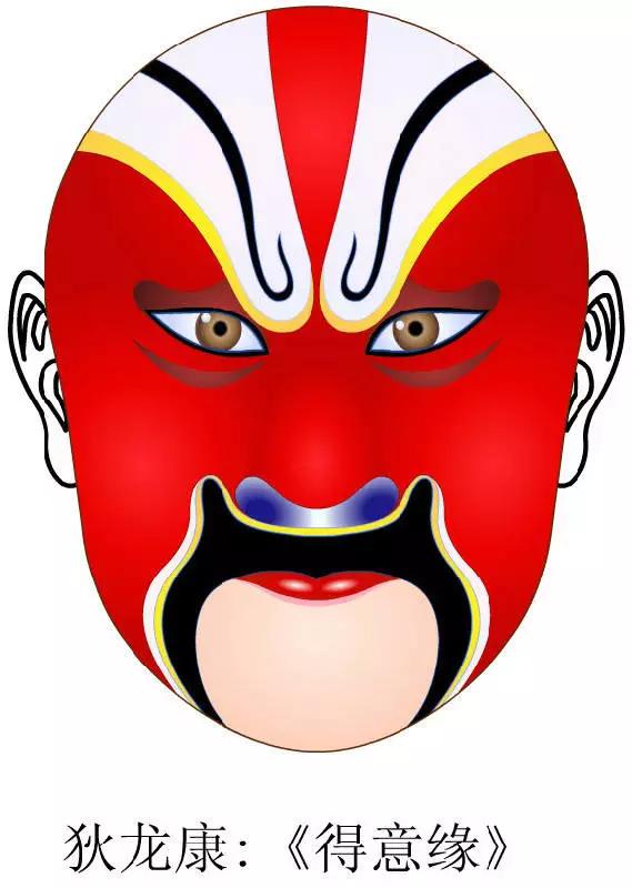 张飞京剧脸谱图片,卡通京剧脸谱图片