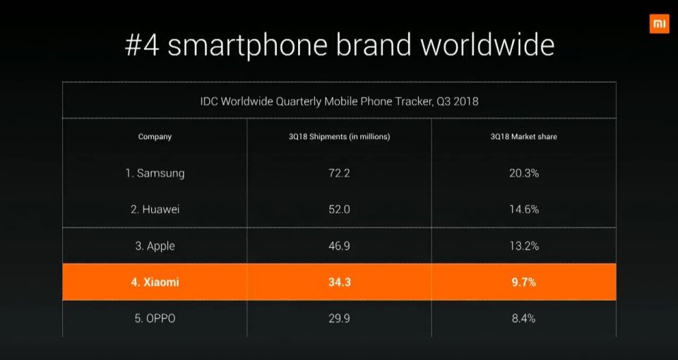 小米8pro国际版,小米8pro最新信息