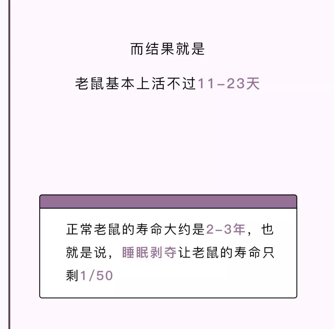 每天坚持睡6个小时,每天四个小时间断睡眠好吗