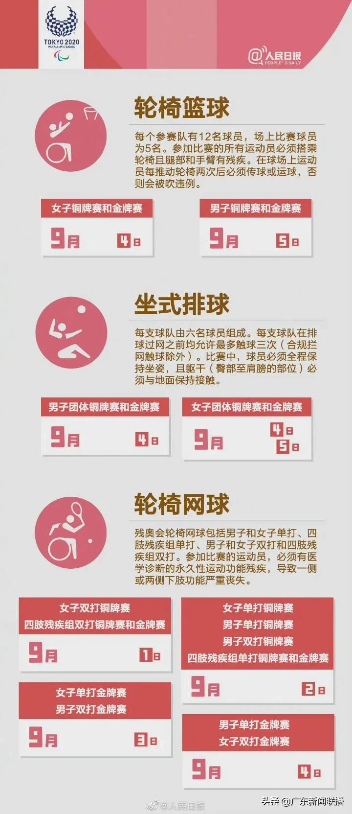 广东运动员出征巴黎奥运会,广东运动员出征东京名单