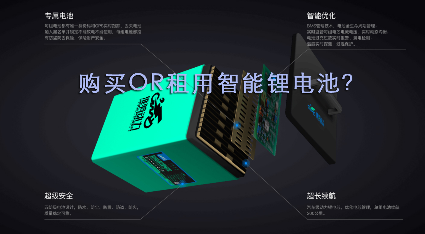 租的电动车锂电池有定位功能吗,电动车锂电池是租合适还是买合适