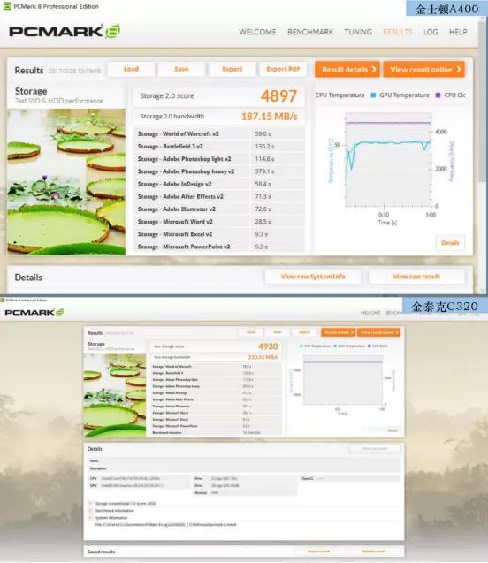 金泰克和金士顿哪个固态好,金泰克与金士顿