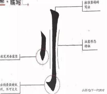 庞中华钢笔字帖楷书偏旁部首大全,硬笔楷书笔画偏旁部首教程全集