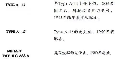 我军各年代阅兵式 (中国解放军阅兵史)