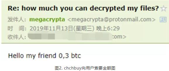 360瑙ｅ瘑澶у笀鎬庝箞瑙ｅ瘑,360瑙ｅ瘑杞欢