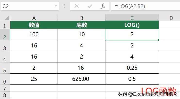 excel比较数据大小并输出的函数,excel如何查找不同类型数据用函数