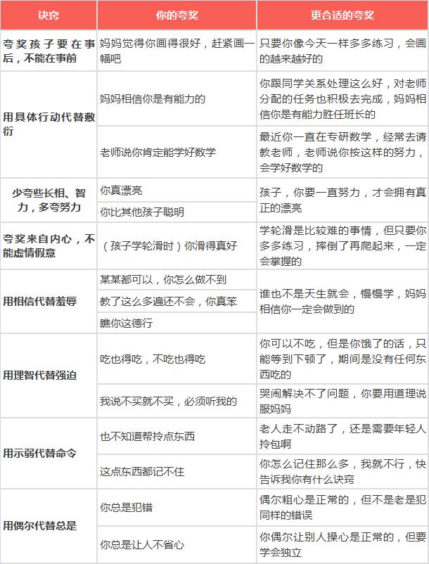 我讨厌英语英文版,我讨厌英语课的英文