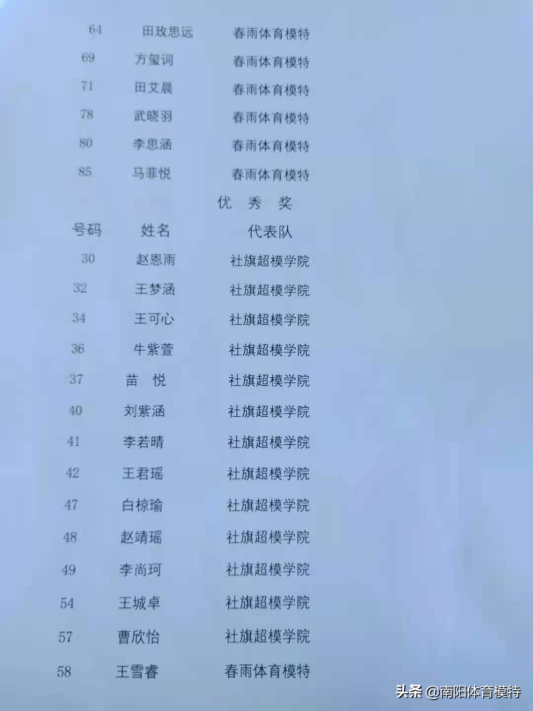 南阳市全民健身大会足球,河南南阳全民健身大赛