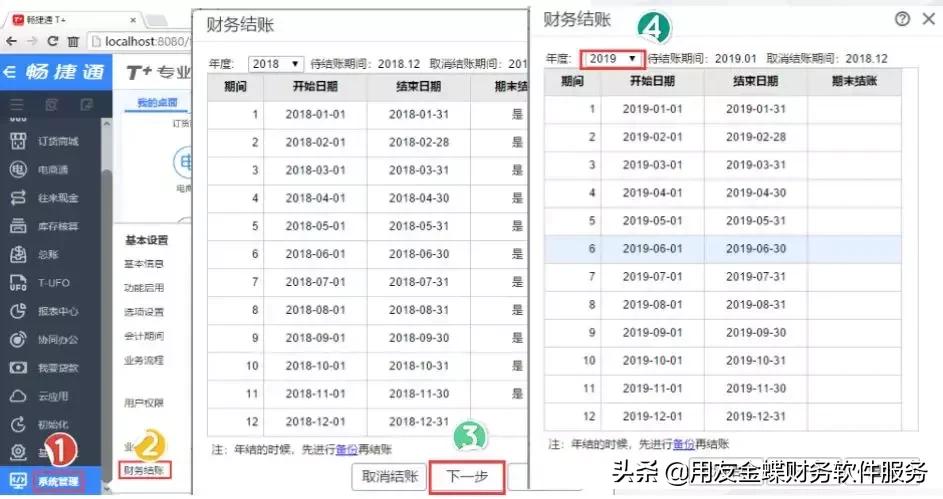 财务软件分析,财务软件t+