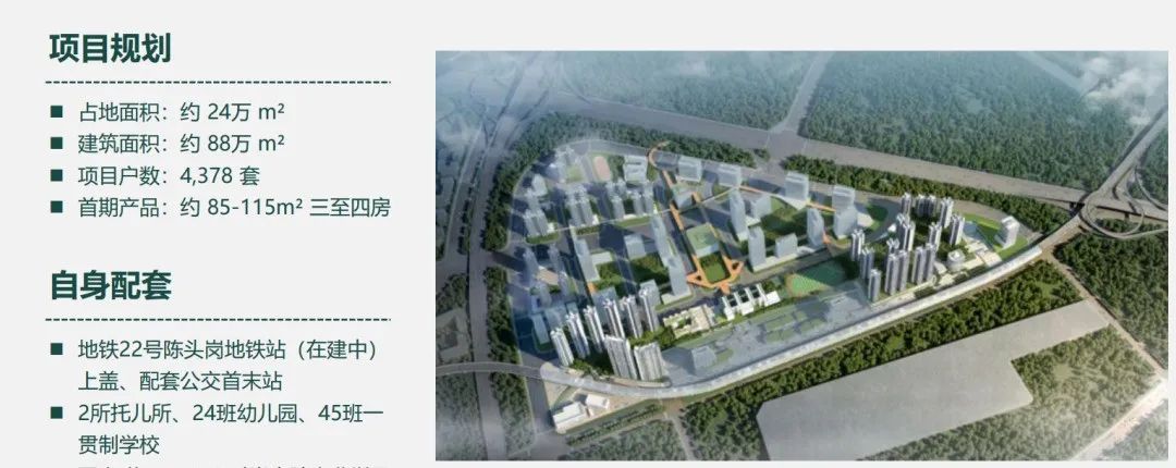 番禺区土地成交价,番禺新拍地楼盘