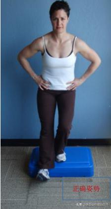 老生常谈跑步膝:髂胫束综合征(ITBS)