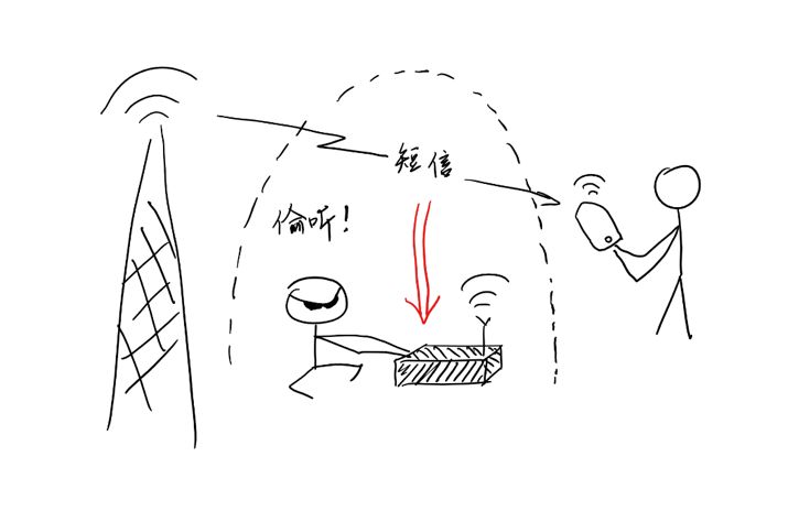 2g无信号维修,2g停了怎么办