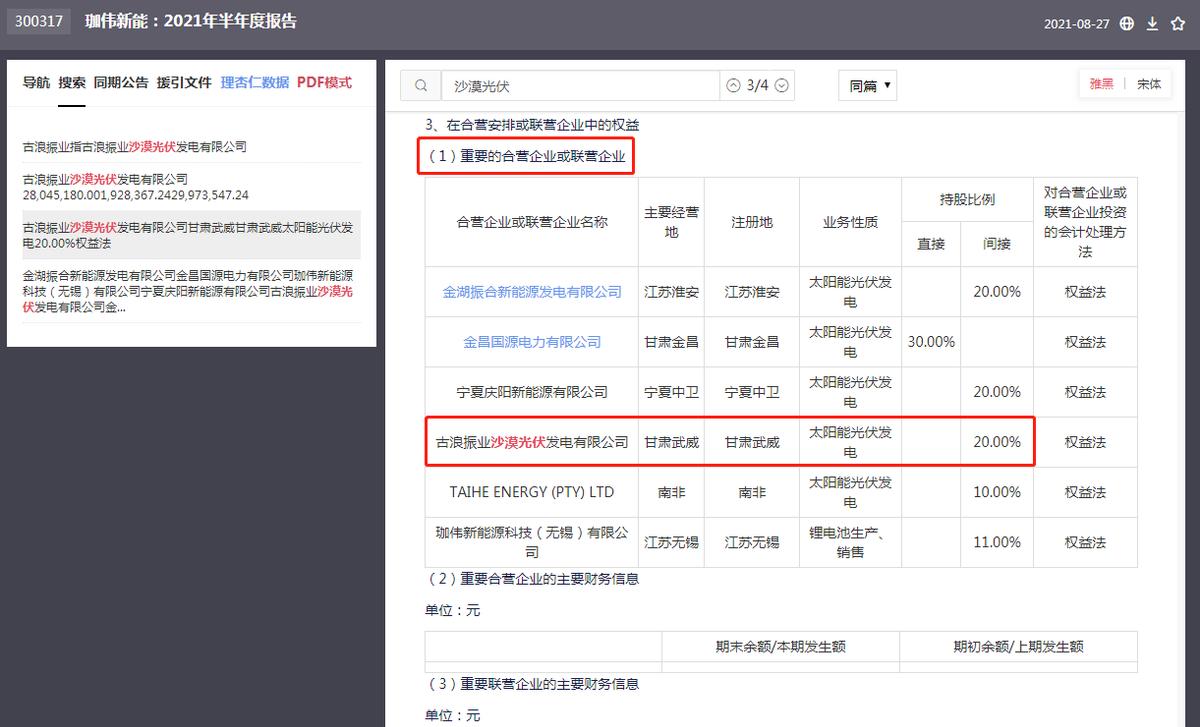 中国沙漠光伏产业,珈伟新能是储能优质股吗