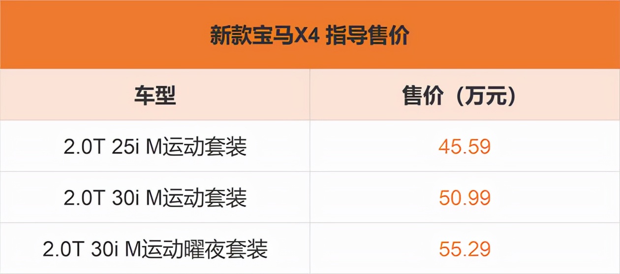 宝马x4全新2022款行驶视频,宝马x4全新2024款顶配落地价
