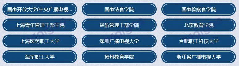 2019各省市大学院校名单大全,全国各名牌大学排行榜一览表