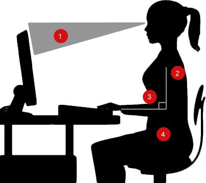 腰痛打什么针好得快,跌倒腰痛怎么好得快