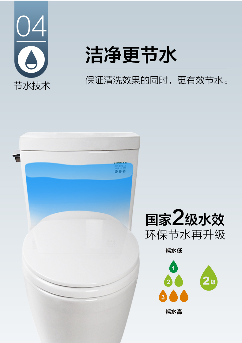 toto马桶最难用的款,toto马桶对比科勒马桶