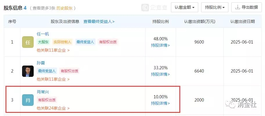 股权退出协议前后矛盾,股份退出后产生的法律纠纷