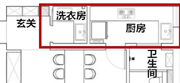 家庭洗衣房大面积,自己在家搭建洗衣间
