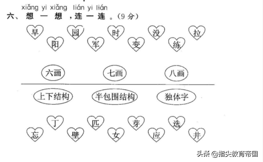 一年级期末语文考试，能考的拼音、汉字，笔顺结构、词语等全在这