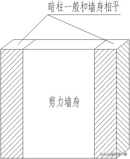 剪力墙钢筋间距图纸上怎么看,剪力墙的基础钢筋怎么计算