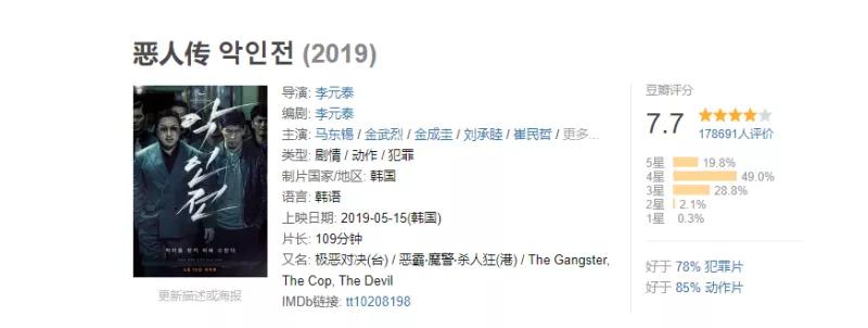 韩国黑帮电影完整版,韩国黑帮电影排行榜