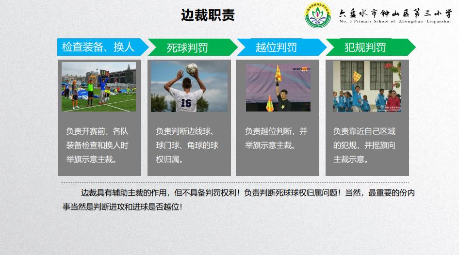 足球比赛边裁可以碰球么,足球比赛裁判可以把自己罚下么