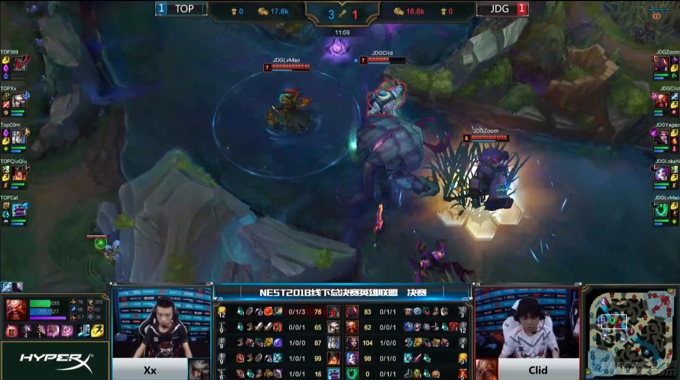NEST2018英雄联盟新皇登基：JDG收获首冠！