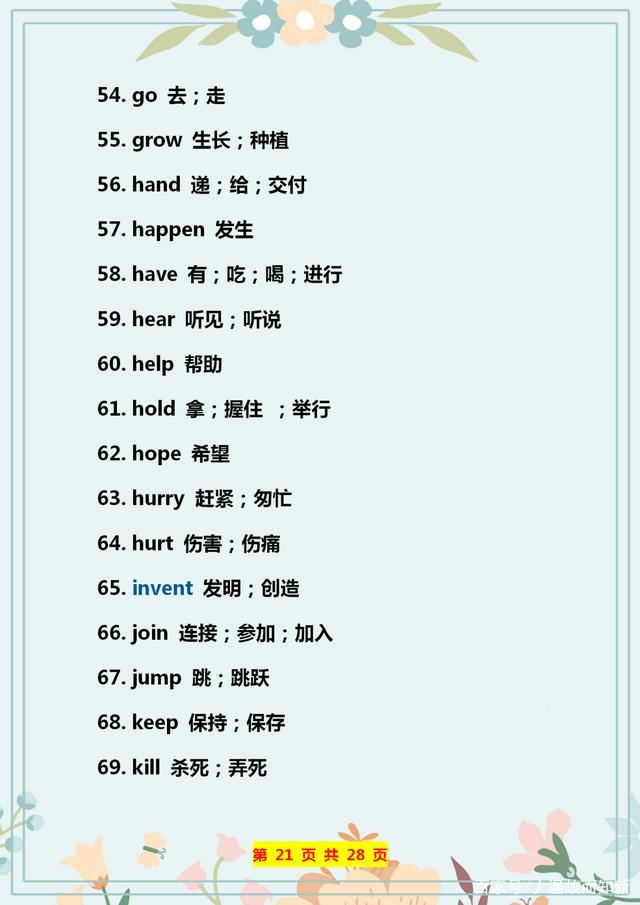 英语140个形容词,英语184个语法点