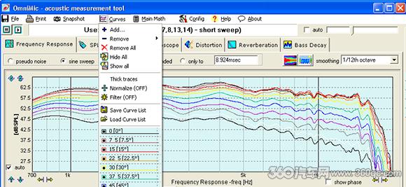 汽车声学测量,声级计测量汽车噪声
