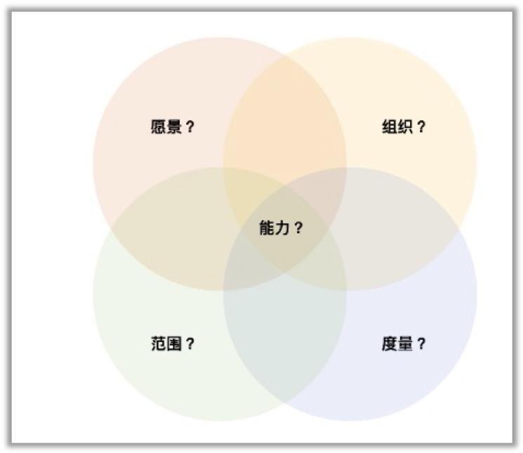 中台部门好不好,中台到底怎么样