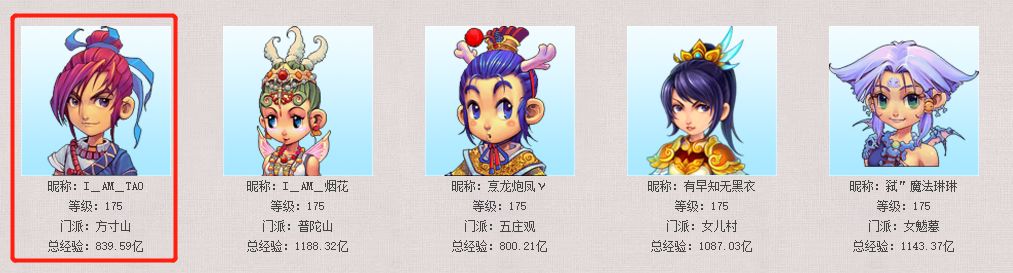 姊﹀够瑗挎父鍥芥湇绗竴浜斿紑闃靛,姊﹀够瑗挎父鍚勫ぇ绁炶豹涓婃灦瑁呭