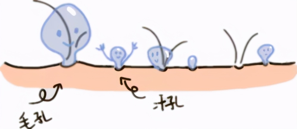 同样是被咬，为啥你的包又痒又大？