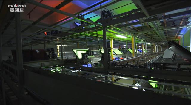 中国彩电发展回顾,中国彩电业