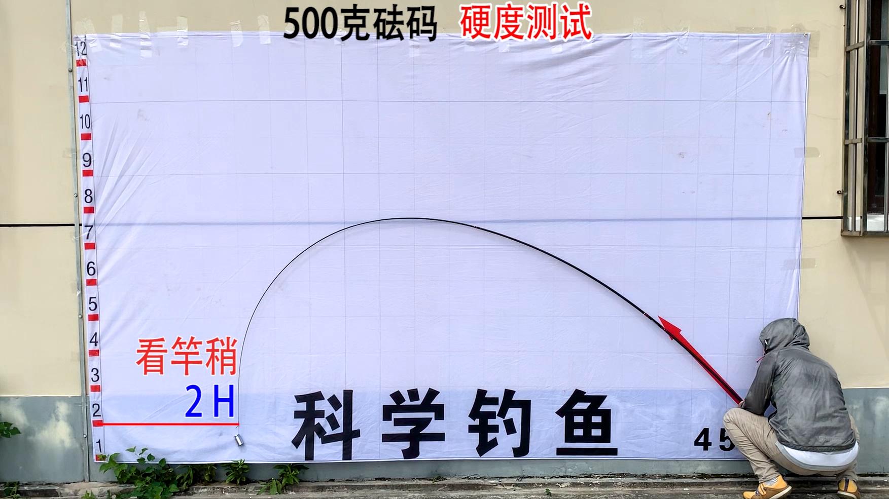 便宜好用的鱼竿测评,十大网红鱼竿测评