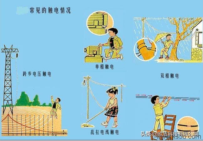 课件：消防用电安全常识