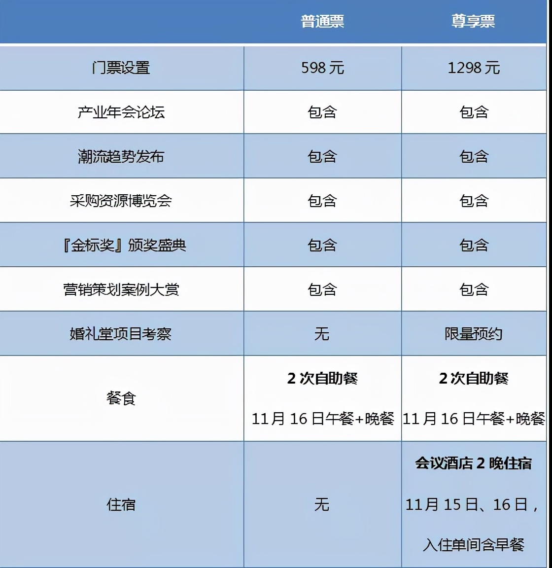 重庆婚礼堂项目,两江新区婚礼宴会中心