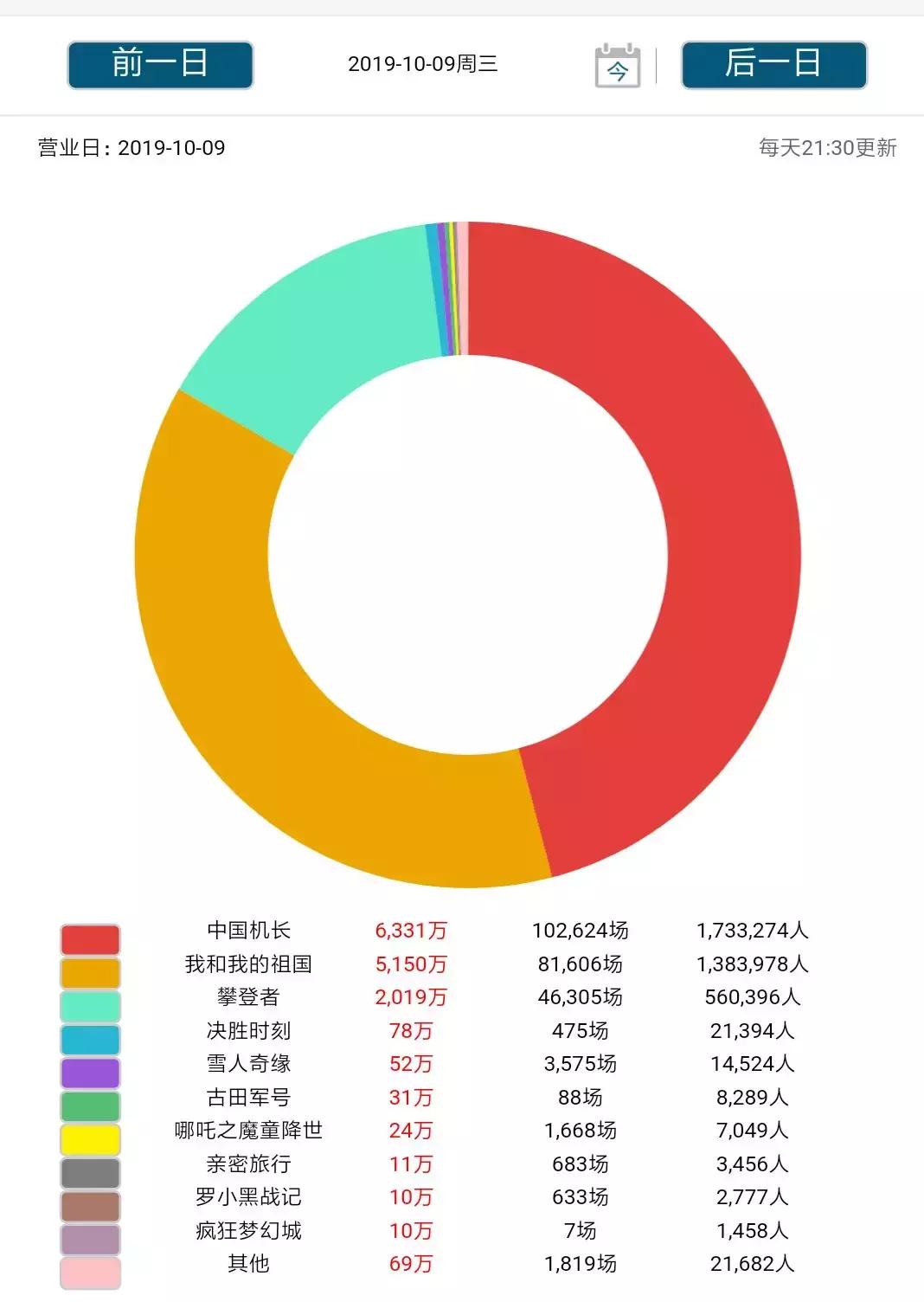 诺基亚5g和华为5g专利,诺基亚公布5g专利第一