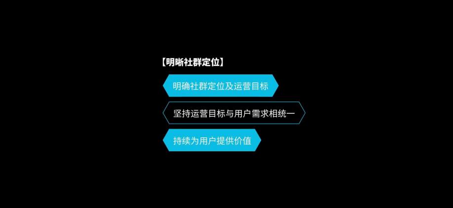 微信私域流量搭建方法,企业微信私域运营思路