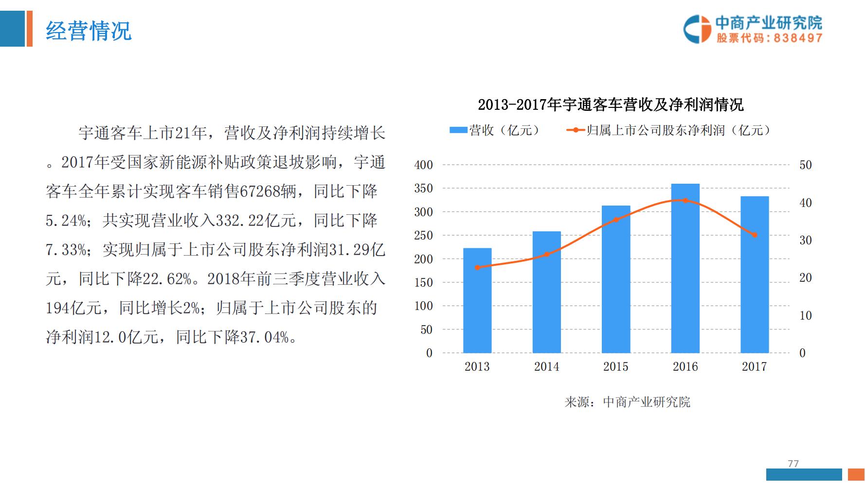 氢能源行业深度报告,氢能源全面报告2019