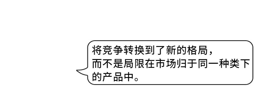如何通过学习发现商机,如何培养发现商机的能力