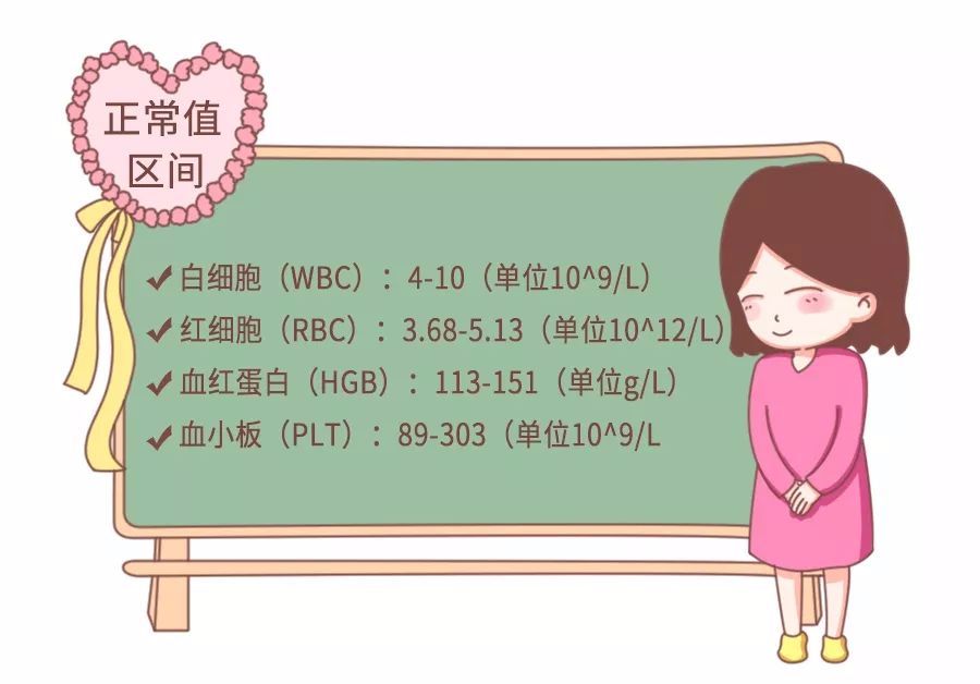 产检小册子是什么东西,产检报告单怎么贴在产检册上