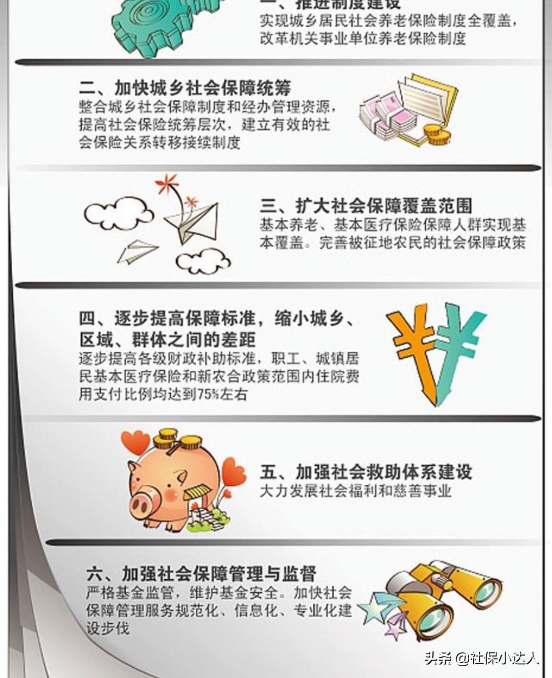 养老保险不想交了还用办手续吗,个人养老保险不交怎么办理