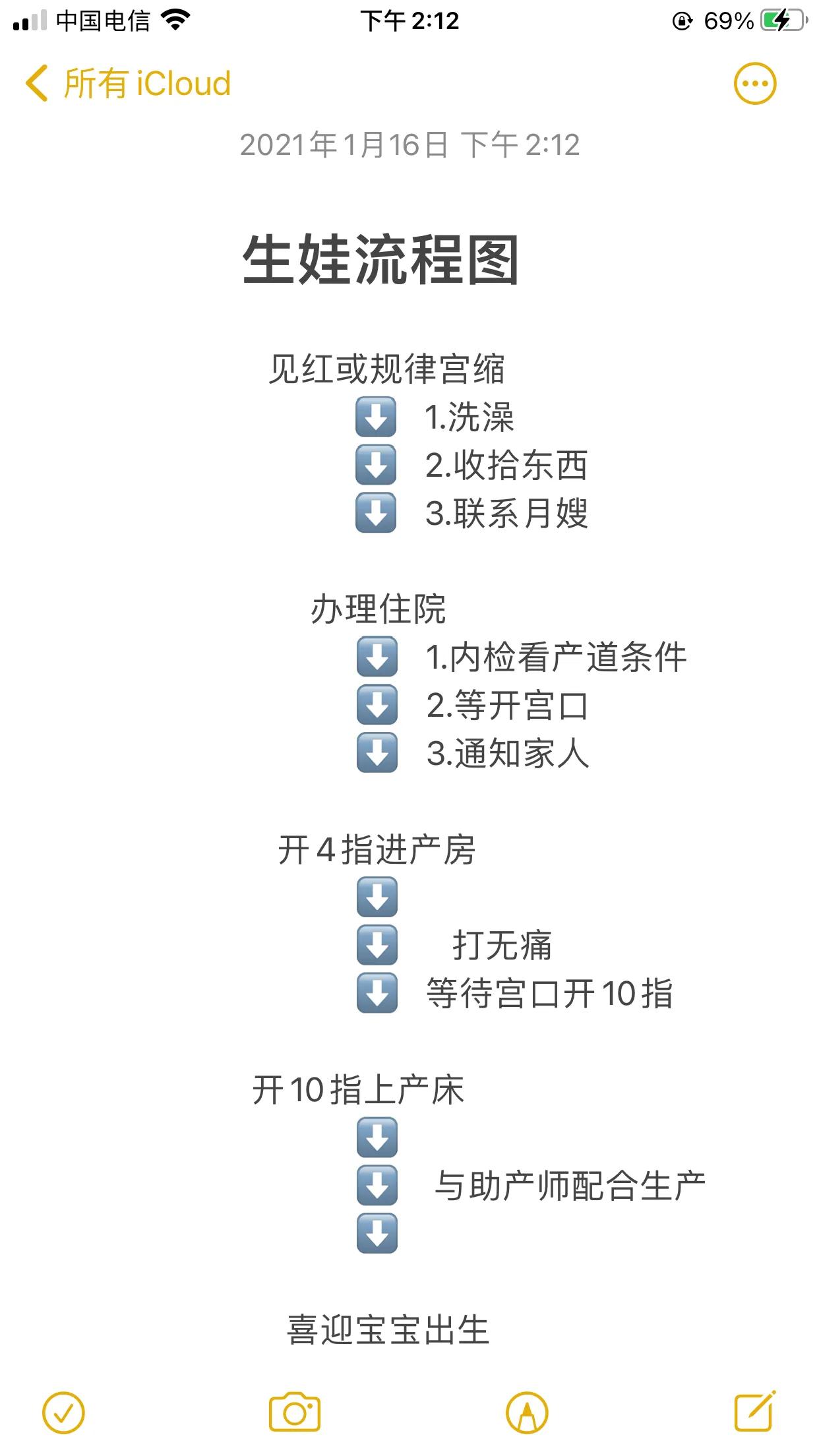 双11待产包囤货全攻略附清单,孕期囤货待产包该准备什么更实用