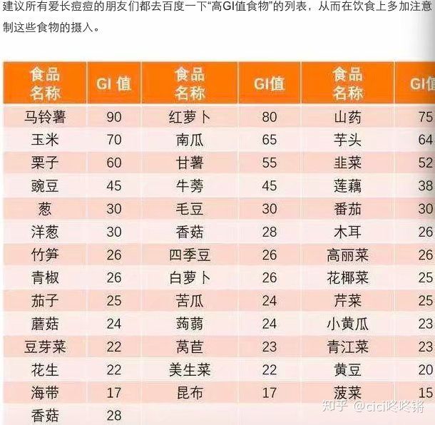 干货护肤教程手把手教你护肤,护肤美容经验分享