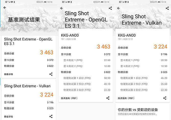 荣耀x10max测评护眼么,荣耀x10max7寸大屏