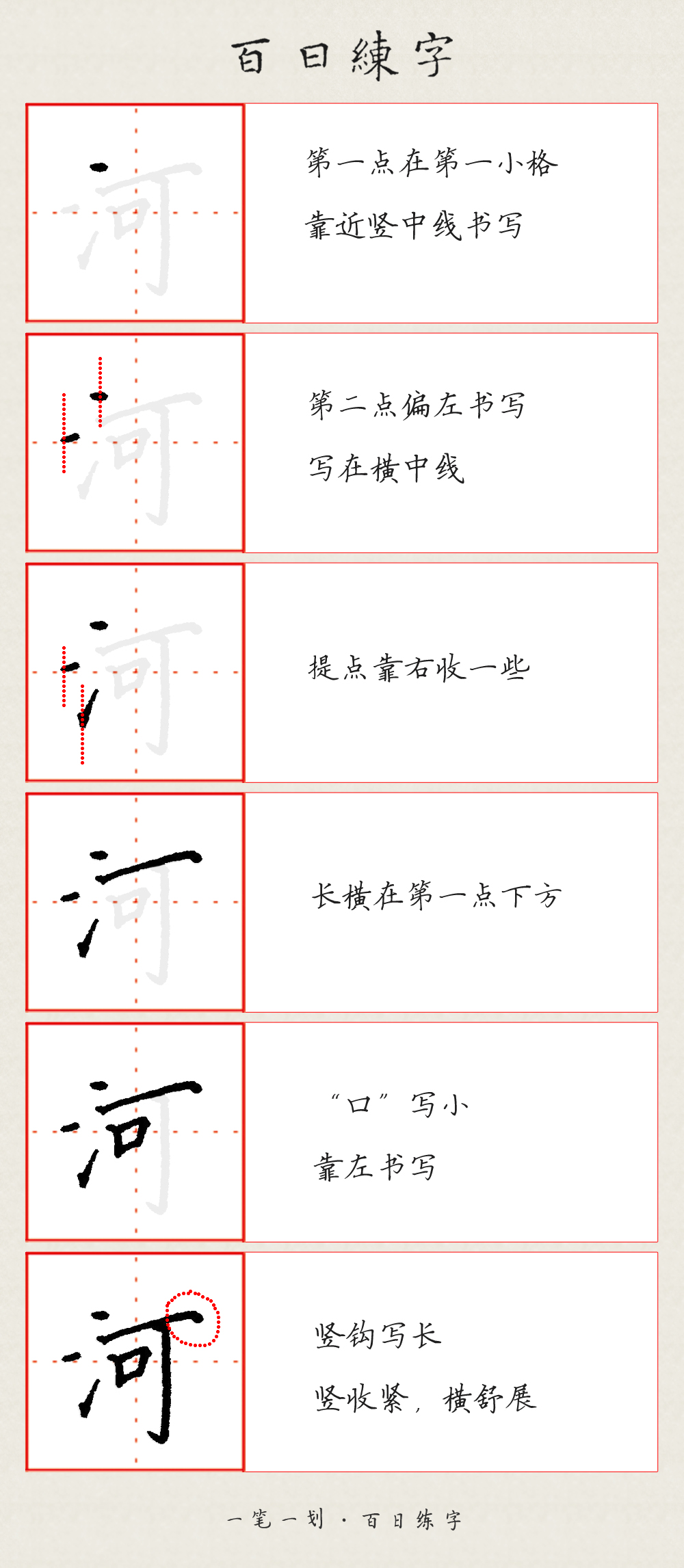 三点水为什么写不好,为什么三点水写不好